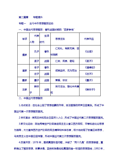 2019年中考历史总复习第二篇章专题提升专题一古今中外思想解放运动试题30