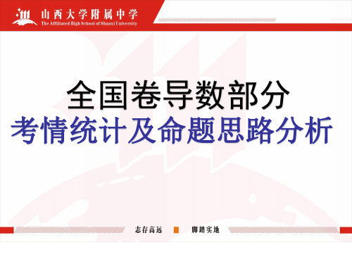 全国卷高考导数类型题及备考建议