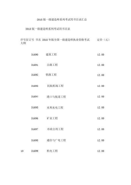 2018版一级建造师系列考试用书目录汇总