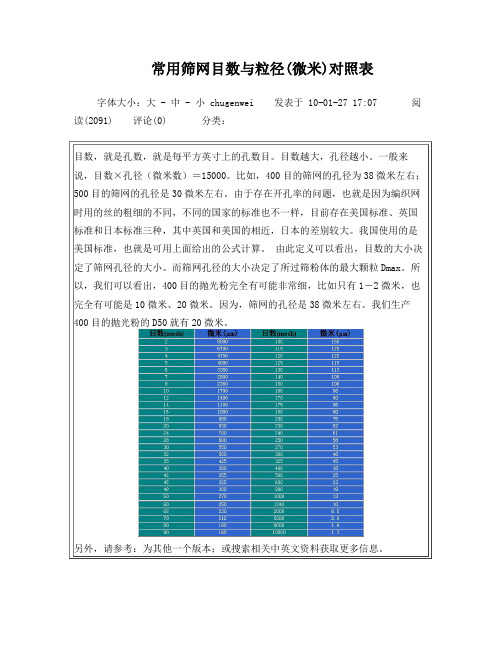 筛网目数与粒径(微米)对照表