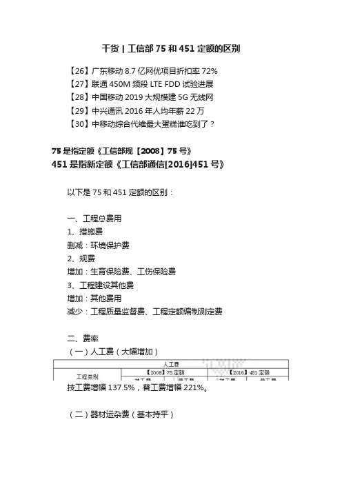 干货丨工信部75和451定额的区别