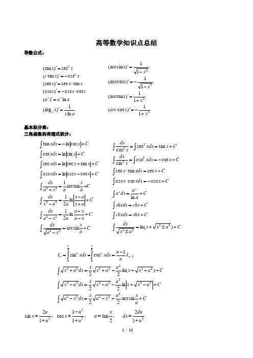 高等数学知识点总结(精品文档)