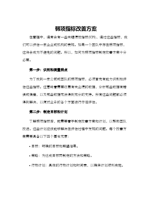 弱项指标改善方案