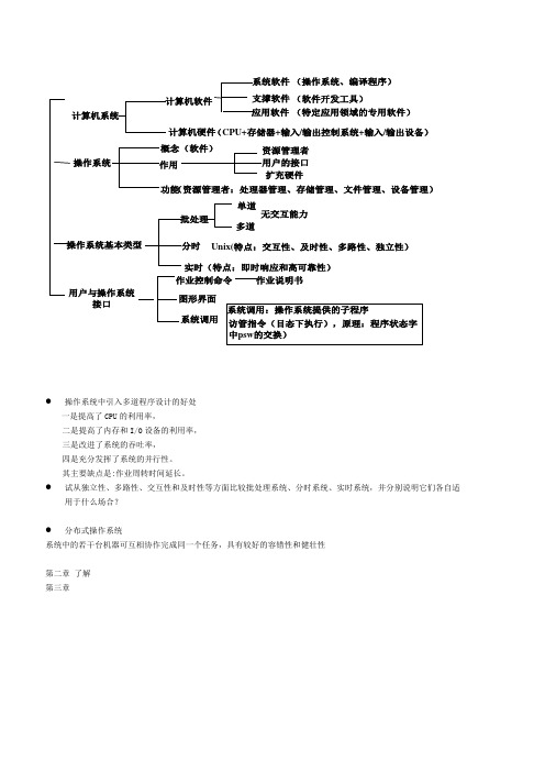 华南师范大学 操作系统 复习