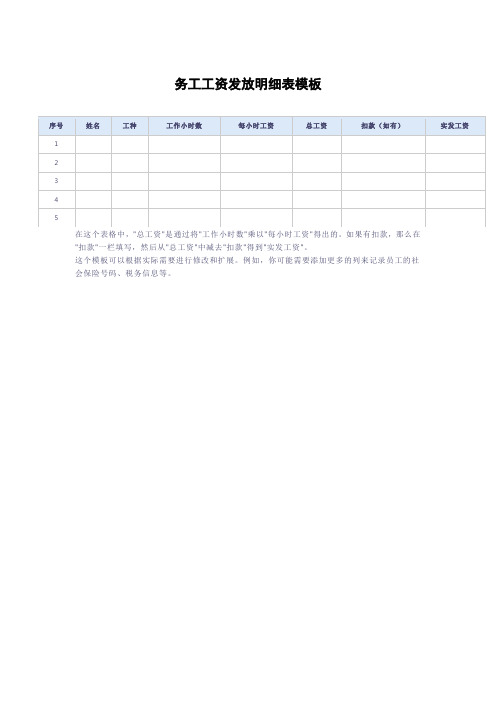 务工工资发放明细表