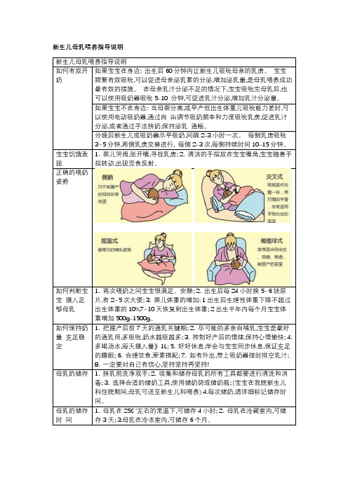 新生儿母乳喂养指导说明