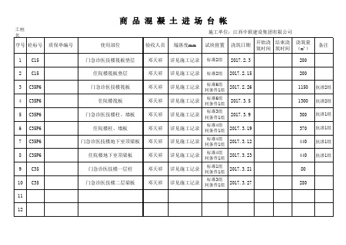 商品砼台账