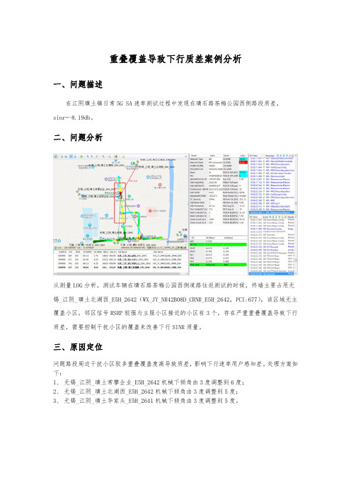 重叠覆盖导致下行质差案例分析