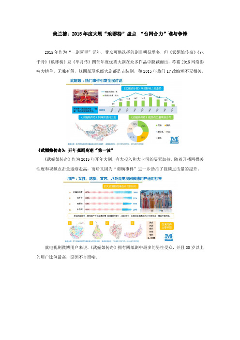 美兰德：2015年度大剧“琅琊榜”盘点 “台网合力”谁与争锋