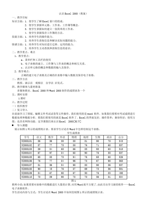 第2课,认识Excel_2003教案