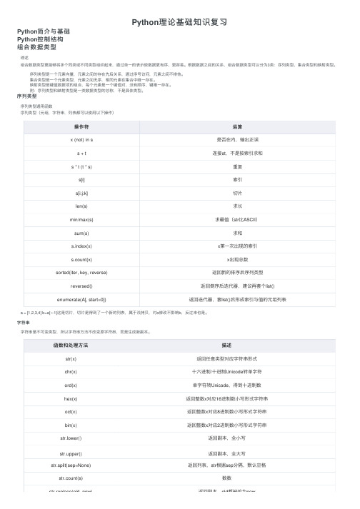 Python理论基础知识复习