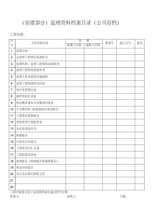 房屋建筑工程监理资料档案目录