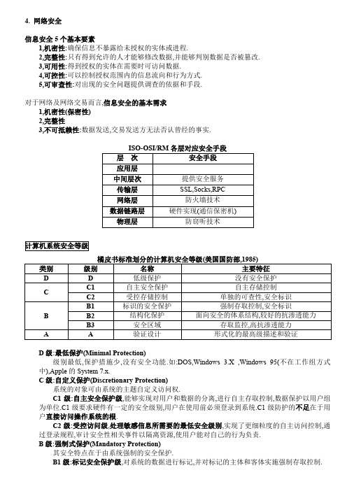 网络安全安全计算