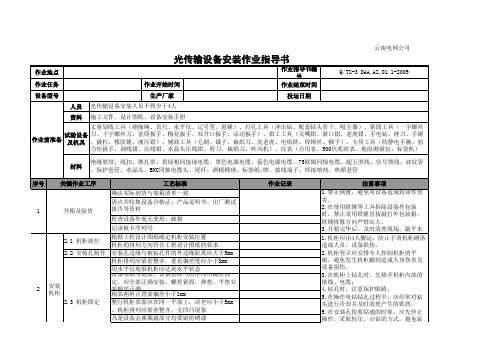 1.光传输设备安装