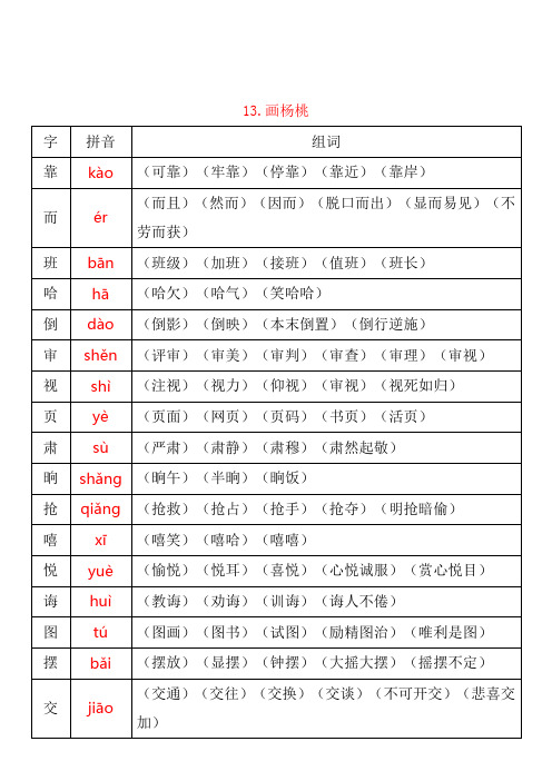 最新人教版二年级语文下册13《画杨桃》组词