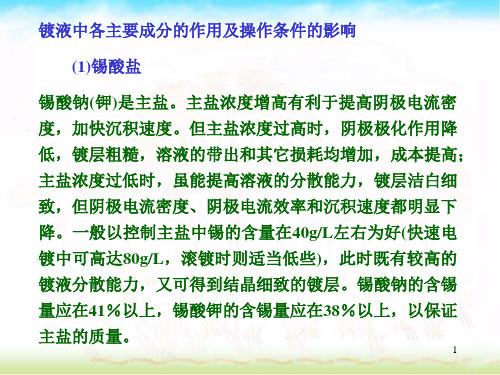 镀液中各主要成分的作用及操作条件的影响