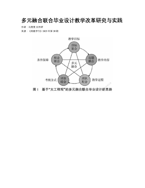 多元融合联合毕业设计教学改革研究与实践