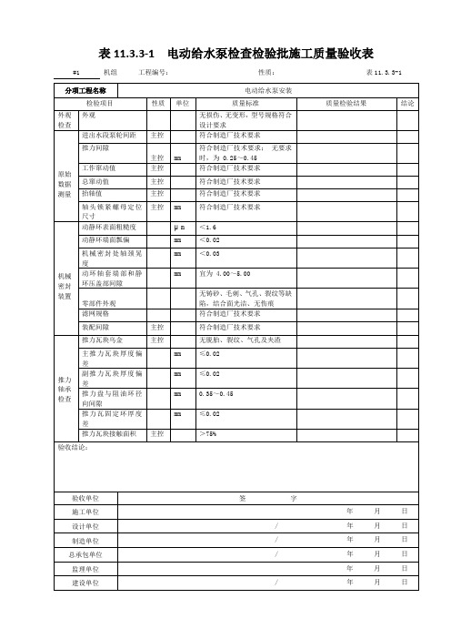 54.电动给水泵安装--电动给水泵检查检验批施工质量验收表11.3.3-1