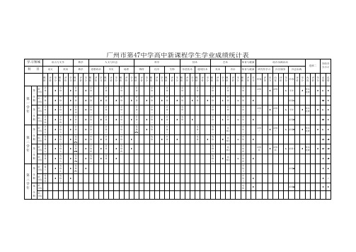 广东省高中新课程学业成绩统计表