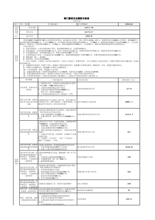 部门整体支出绩效目标表