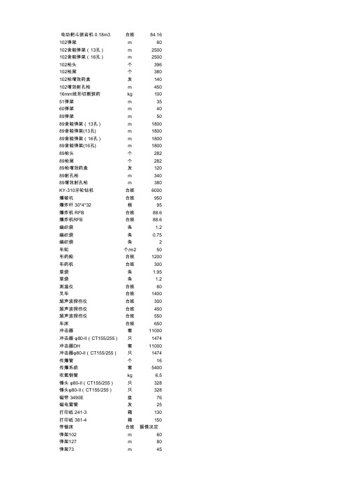 爆破工程预算定额2016自编