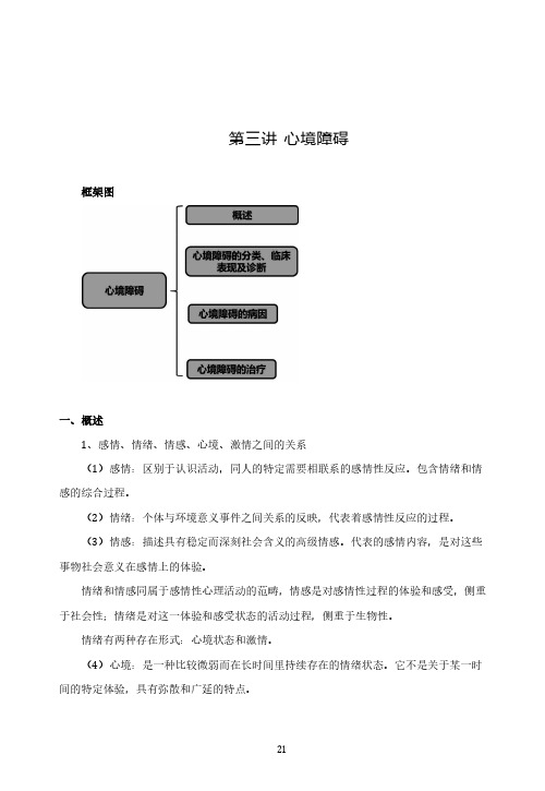 变态心理学基础精讲 第三讲 心境障碍