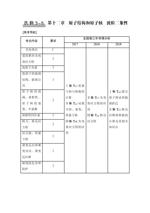 高中物理复习选修3-5第十二章原子结构和原子核波粒二象性第1讲原子结构原子核