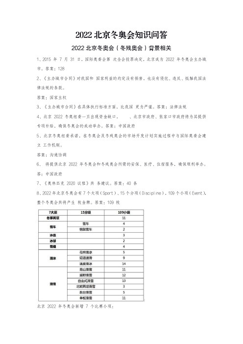 2022北京冬奥会知识问答