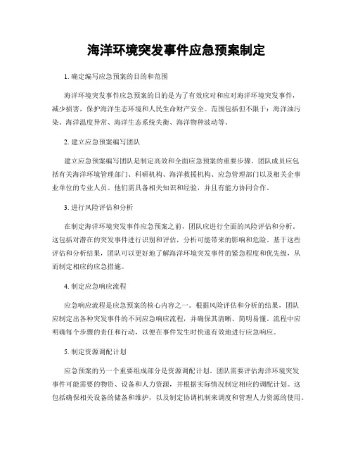 海洋环境突发事件应急预案制定