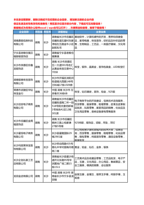 新版湖南省长沙银首饰工商企业公司商家名录名单联系方式大全30家