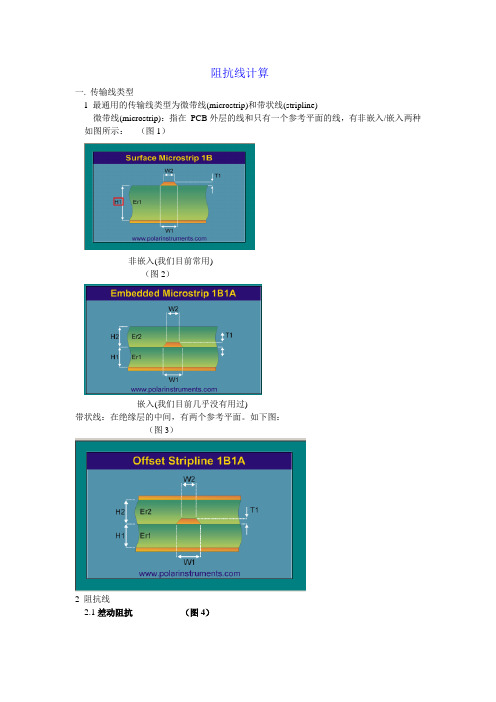 PCB阻抗计算