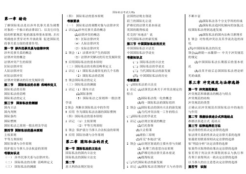 国际私法课程内容及考核原则