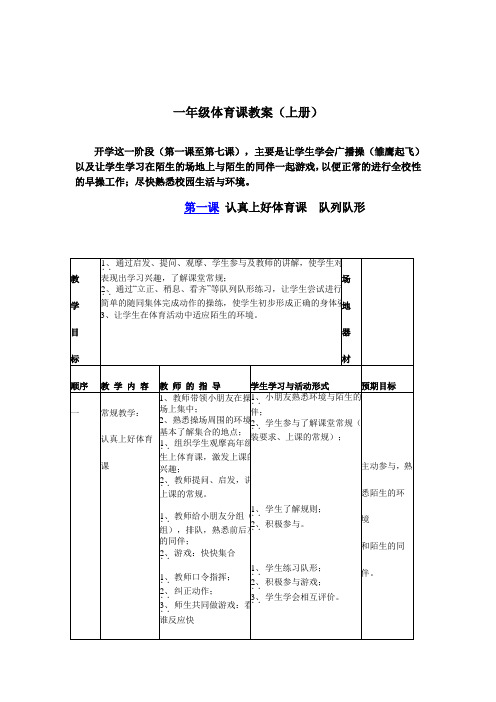 小学一年级体育教案全册表格式(上册)