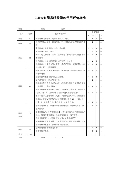 ICU专科简易呼吸器的使用评价标准