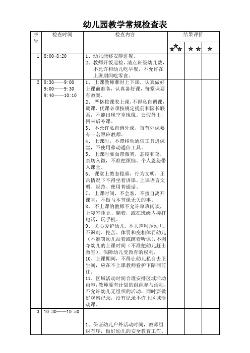 幼儿园教学质量检查表格