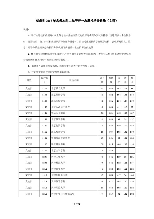 湖南省2017年高考本科二批平行一志愿投档分数线(文科)