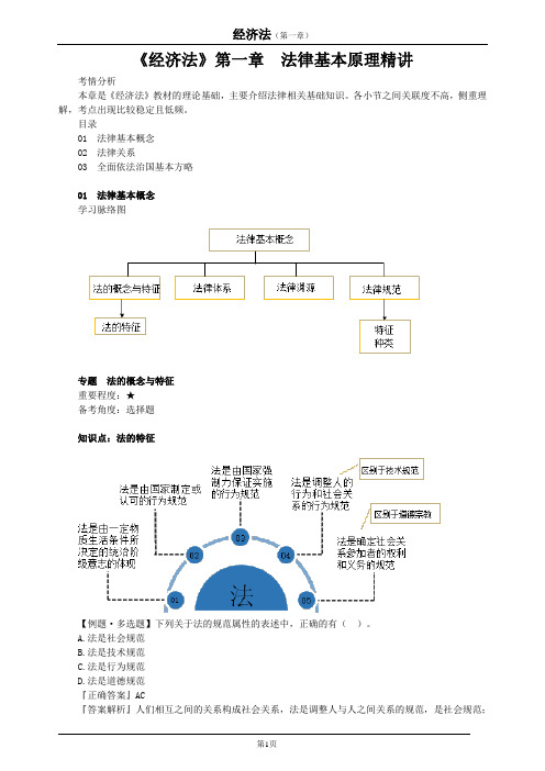 《经济法》第一章法律基本原理精讲