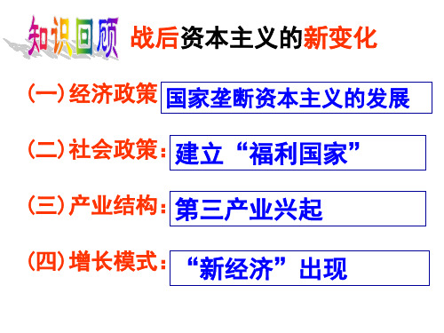 高中历史必修2《世界资本主义经济政策的调整第19课 战后资本主义的新变化》1625人教PPT课件