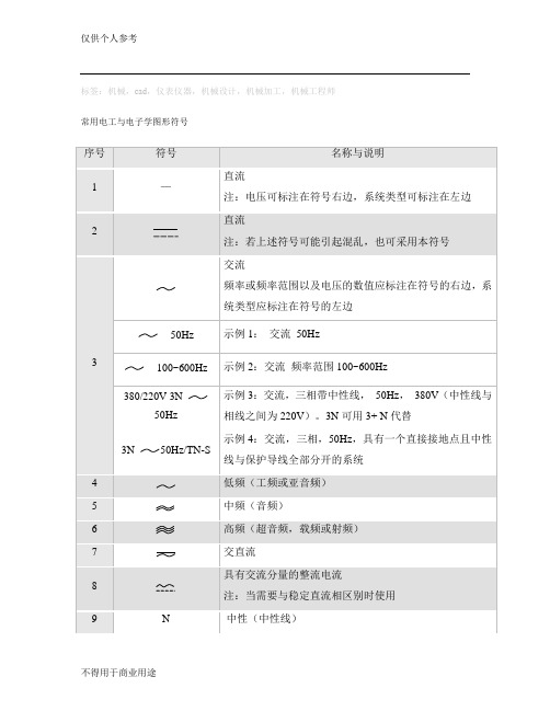 电工与电子学图形符号大全