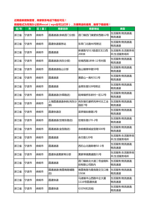 2020新版浙江省宁波市余姚市圆通快递工商企业公司商家名录名单黄页联系方式电话大全24家