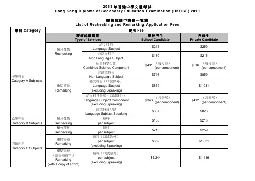 2019年香港中学文凭考试