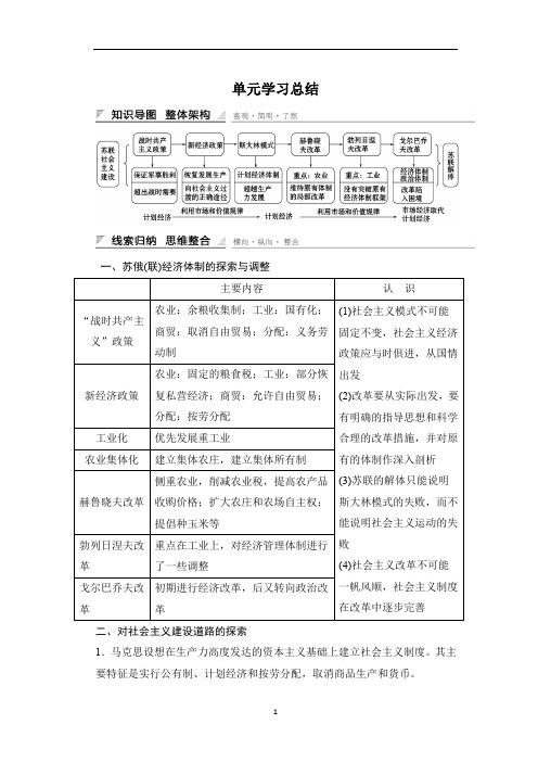 高中历史(人教版必修二)：第七单元 单元学习总结