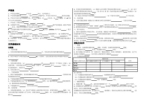 光学基础知识