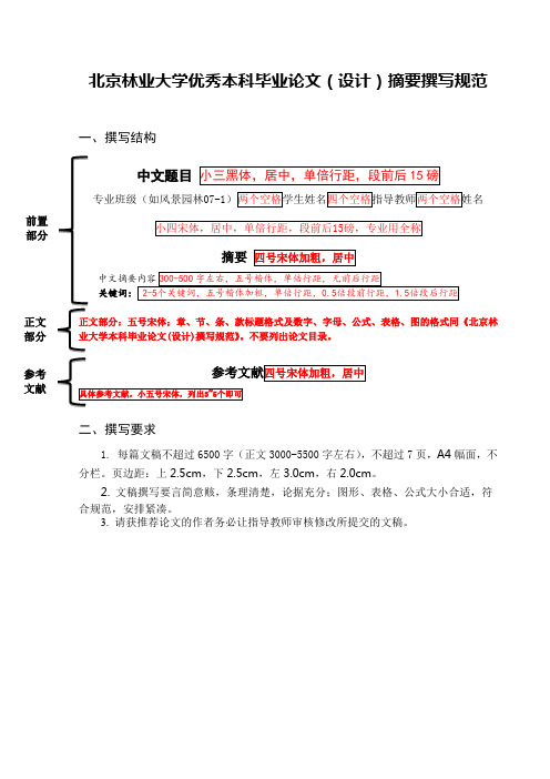 北京林业大学优秀本科毕业论文(设计)摘要撰写规范