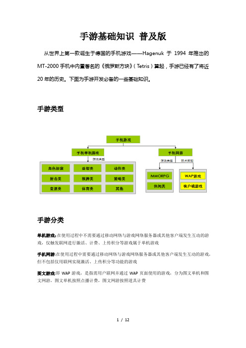 手游基础知识普及版