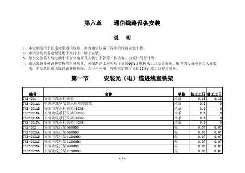 95版通信建设工程预算定额(线路)