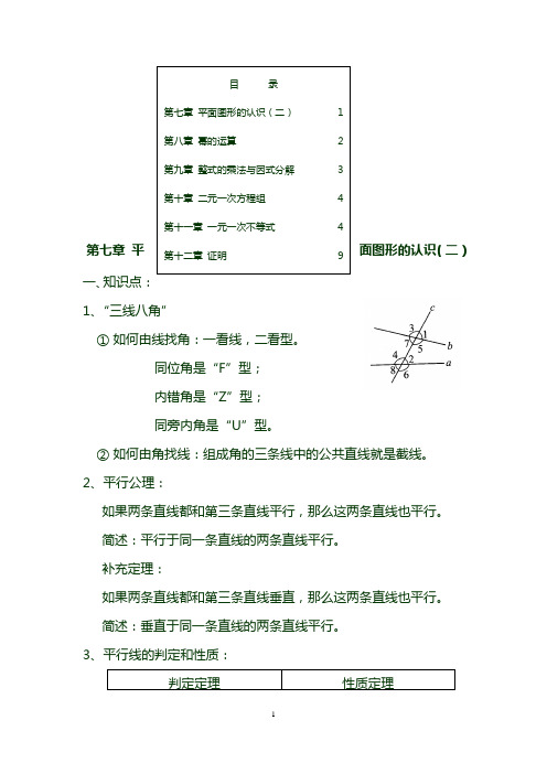 苏科版初一数学下每章单元测试以及每章的知识点共52页