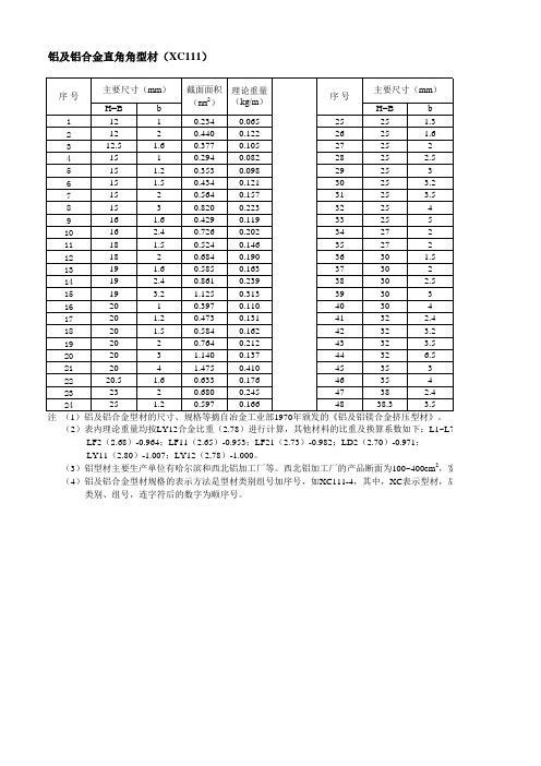 铝及铝合金直角角型材(XC111)