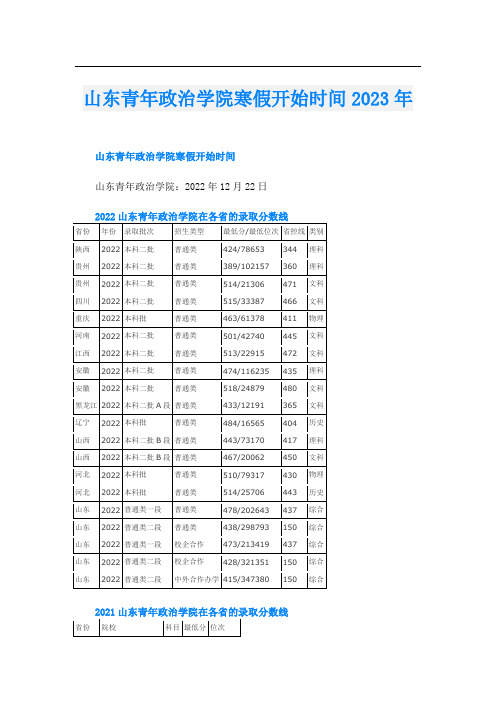 山东青年政治学院寒假开始时间2023年