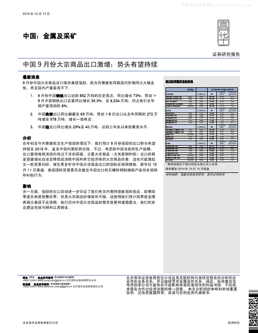 有色金属：中国9月份大宗商品出口激增 势头有望持续